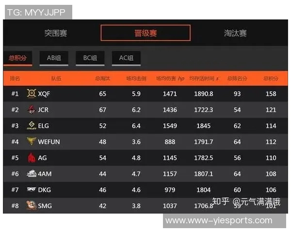 和平精英焦点FPX在S15LOL赛季中的技术策略与战术分析探讨 和平精英焦点FPX在S15LOL赛季中的技术策略与战术分析探讨