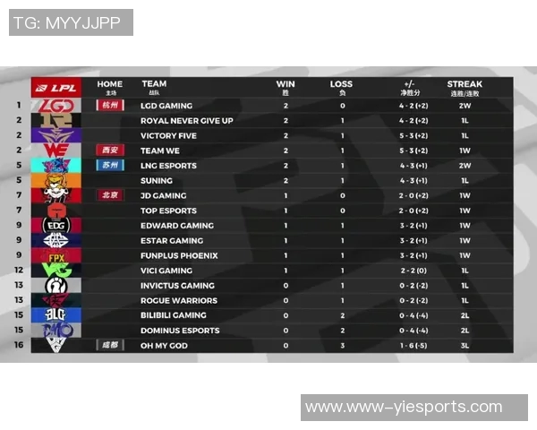 电竞比分聚焦CSGOWE个人能力分析与战术运用探讨