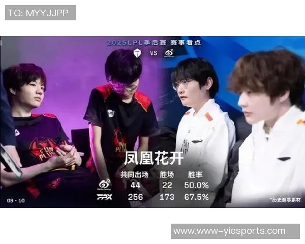 S15电竞总决赛DOTA2引发FPX个人能力的热烈讨论与争议 S15电竞总决赛DOTA2引发FPX个人能力的热烈讨论与争议