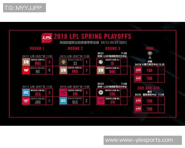 电竞比分赛后复盘JDG与RNG的战术灵活性与应变能力分析