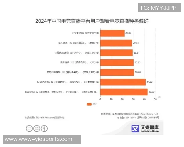 电竞数据背后的故事与杨磊的和平精英成长之路探秘