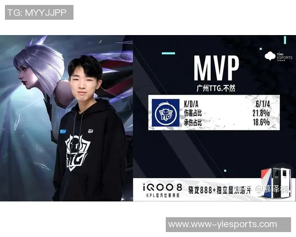 esports数据王者荣耀深度解析探讨FPX战队的运营策略与成功之道